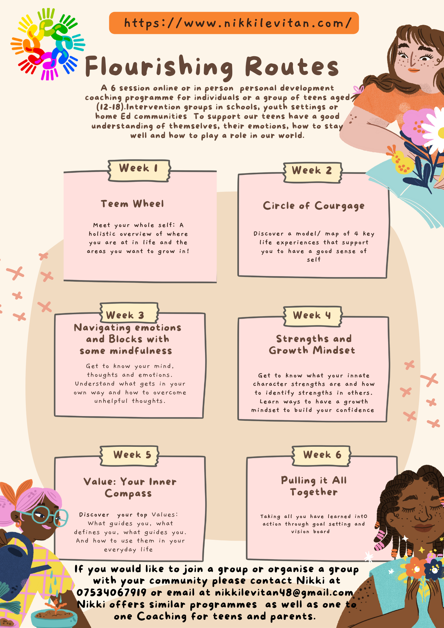 Flourishing Routes with Nikki — Seeds of Happiness