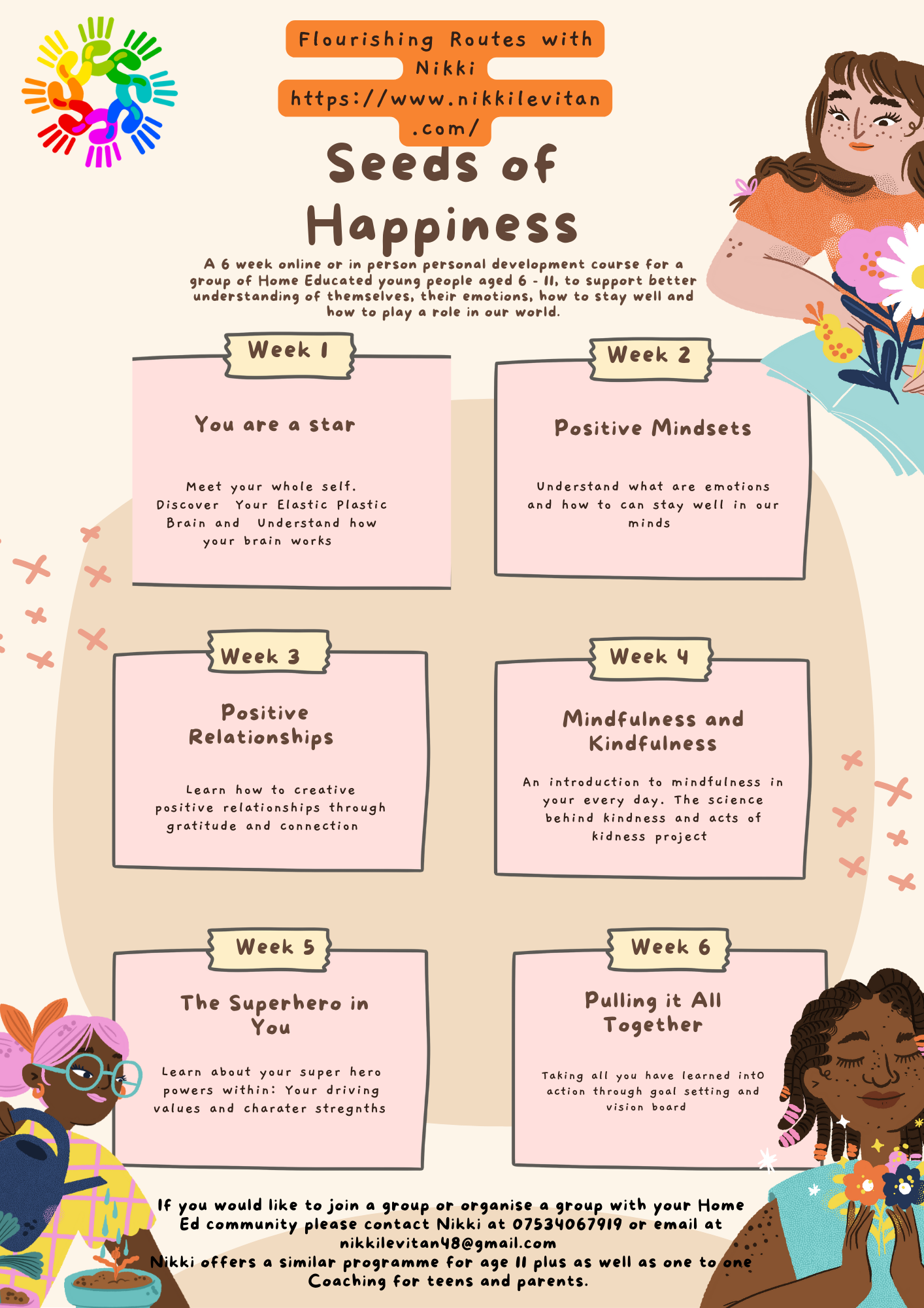 Flourishing Routes with Nikki — Seeds of Happiness